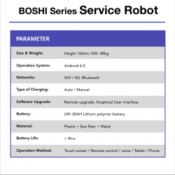 Service Robot BOSHI Series - Image 4