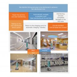 UV Disinfectant Large Bot - Image 2