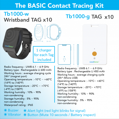 Wristband Tag-13