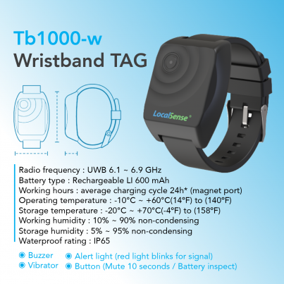 Wristband Tag_1